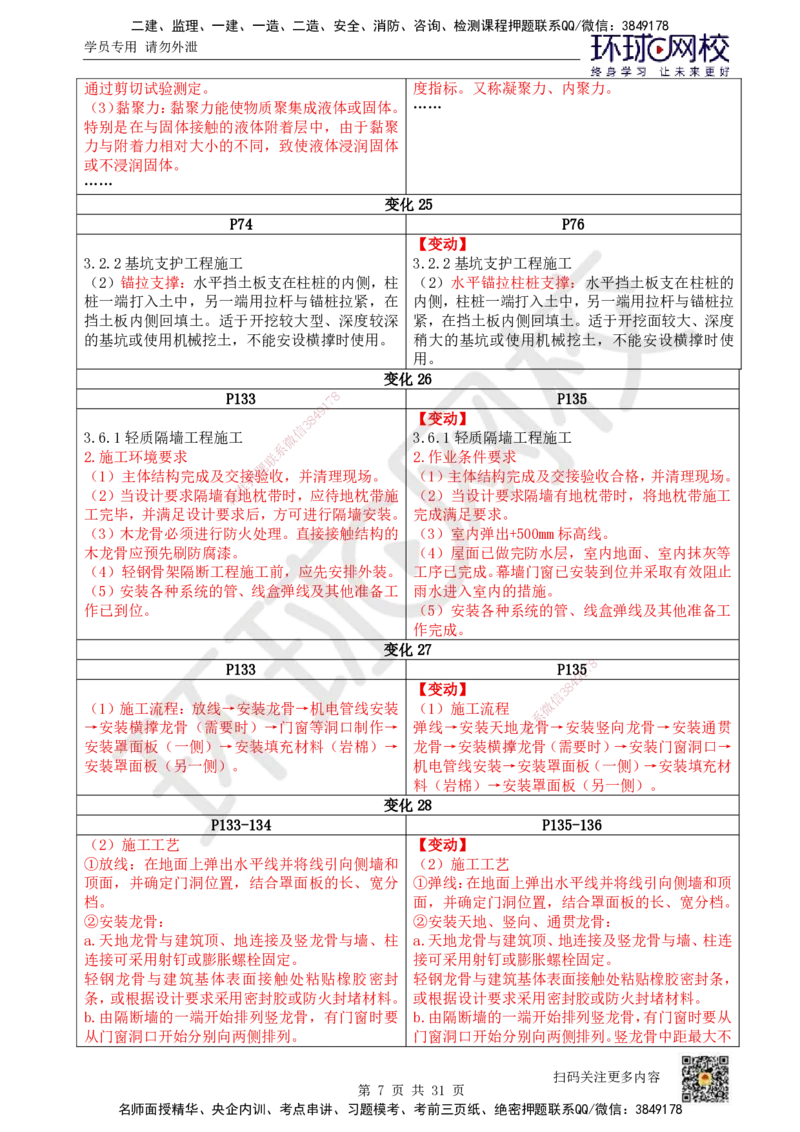 01.一建教材变动分析-建筑_2026年一级建造师_2026年一建建筑_2026年一建建筑SVIP_2026一建建筑SVIP_02-基础精讲✿高端面授✿深度强化_00.一建教材变动分析-建筑