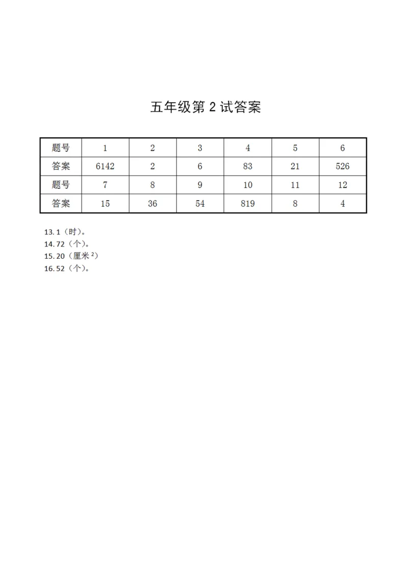第十三届小学&ldquo;希望杯&rdquo;全国数学邀请赛五年级第2试_希望杯IHC_往届