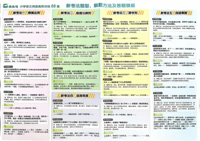 2026版木头马88篇高效训练-2年级-解题方法+打卡表_26版木头马88篇高效训练-2年级