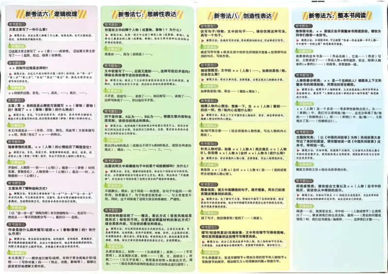 2026版木头马88篇高效训练-2年级-解题方法+打卡表_26版木头马88篇高效训练-2年级