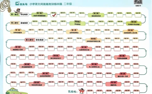 2026版木头马88篇高效训练-2年级-解题方法+打卡表_26版木头马88篇高效训练-2年级