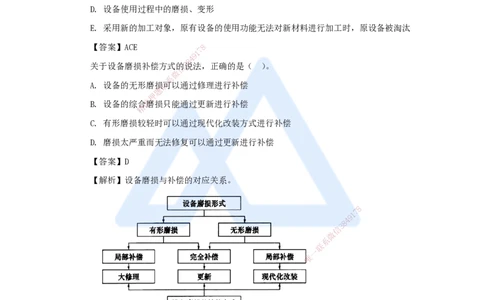 12.2025徐蓉-名师精讲通关-第一篇第四章4.1设备磨损与补偿、4.2设备经济寿命确定、4.3设备更新方案经济分析_2026年一级建造师_2026年一建经济_2025年一建经济SVIP_讲义