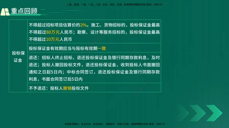 25年一建《工程法规》精讲总讲义打印版(1)_2026年一建法规_2025年一建法规SVIP_02-基础精讲✿高端面授✿深度强化_22-法规《教材精讲班》刘老师YL