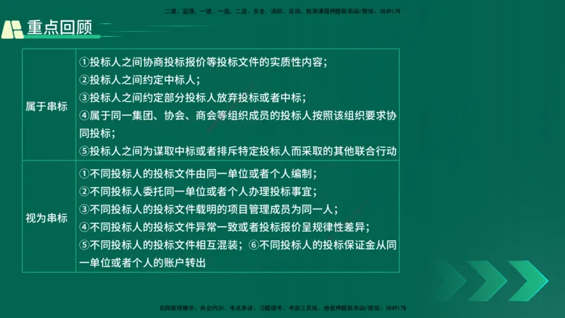 25年一建《工程法规》精讲总讲义打印版(1)_2026年一建法规_2025年一建法规SVIP_02-基础精讲✿高端面授✿深度强化_22-法规《教材精讲班》刘老师YL