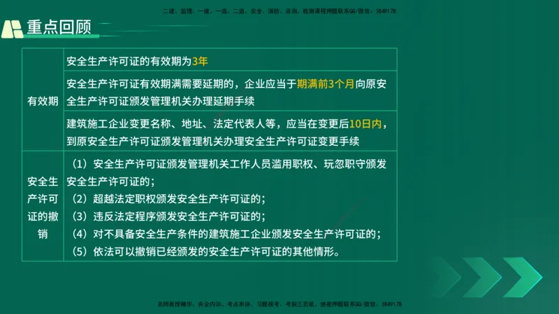 25年一建《工程法规》精讲总讲义打印版(1)_2026年一建法规_2025年一建法规SVIP_02-基础精讲✿高端面授✿深度强化_22-法规《教材精讲班》刘老师YL