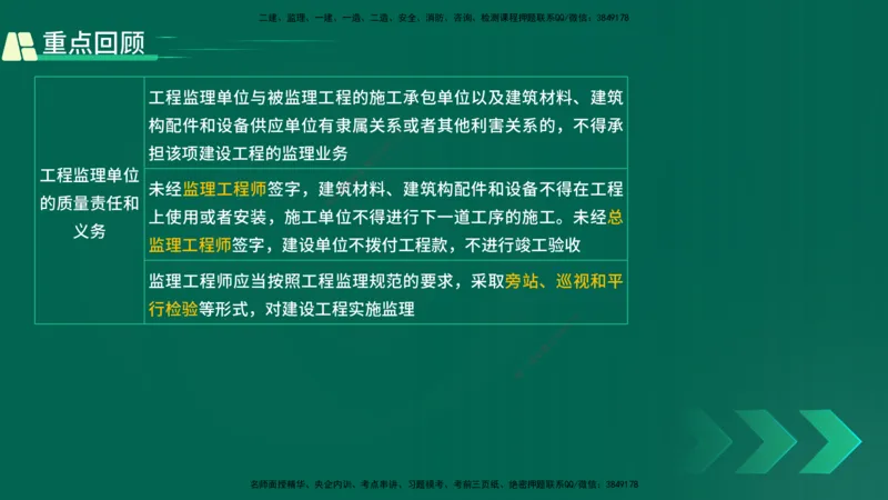 25年一建《工程法规》精讲总讲义打印版(1)_2026年一建法规_2025年一建法规SVIP_02-基础精讲✿高端面授✿深度强化_22-法规《教材精讲班》刘老师YL