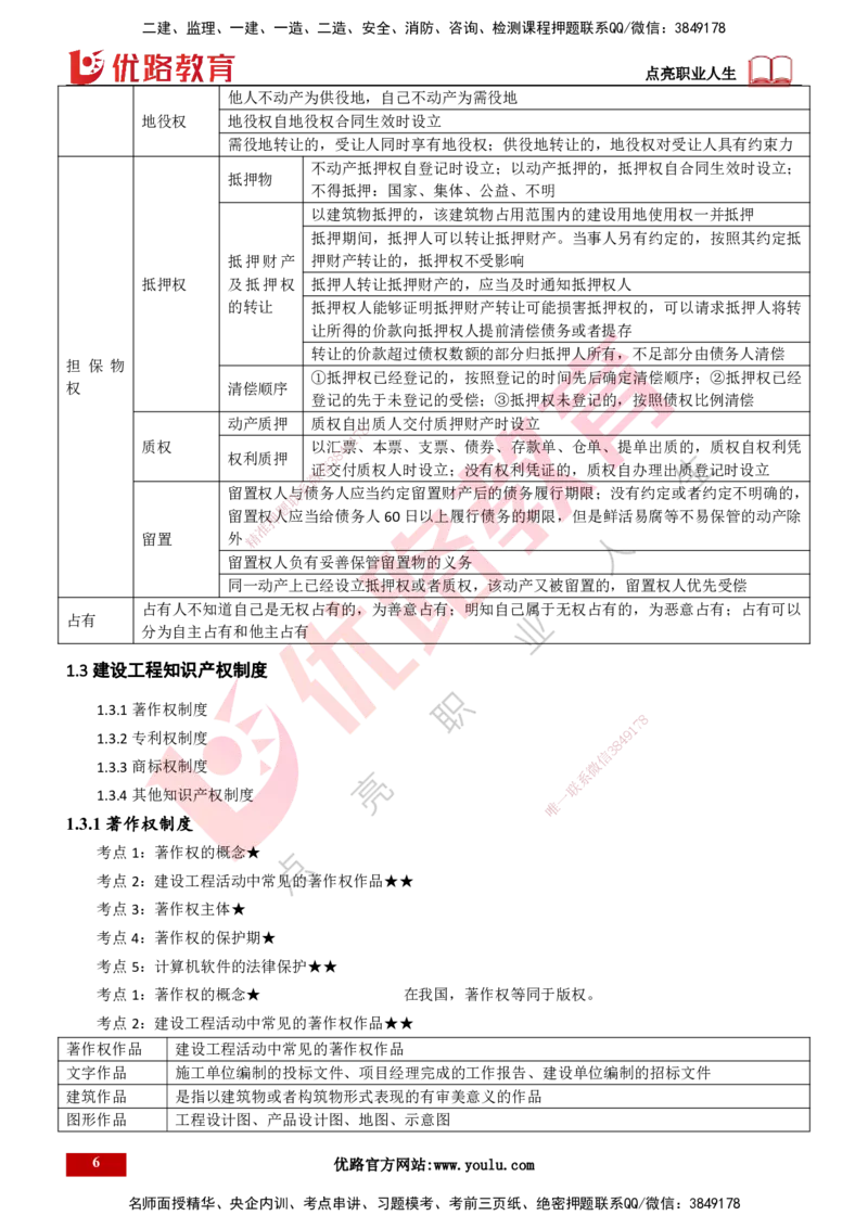 25年一建《工程法规》精讲总讲义打印版(1)_2026年一建法规_2025年一建法规SVIP_02-基础精讲✿高端面授✿深度强化_22-法规《教材精讲班》刘老师YL