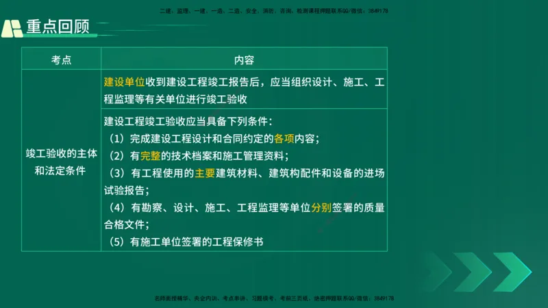 25年一建《工程法规》精讲总讲义打印版(1)_2026年一建法规_2025年一建法规SVIP_02-基础精讲✿高端面授✿深度强化_22-法规《教材精讲班》刘老师YL