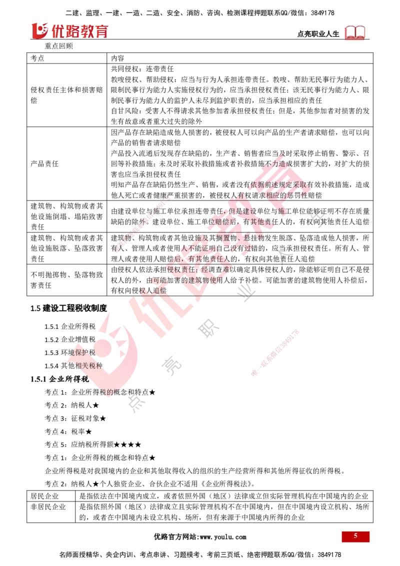25年一建《工程法规》精讲总讲义打印版(1)_2026年一建法规_2025年一建法规SVIP_02-基础精讲✿高端面授✿深度强化_22-法规《教材精讲班》刘老师YL