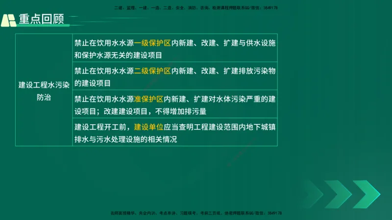 25年一建《工程法规》精讲总讲义打印版(1)_2026年一建法规_2025年一建法规SVIP_02-基础精讲✿高端面授✿深度强化_22-法规《教材精讲班》刘老师YL