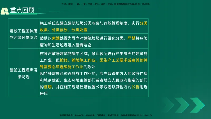 25年一建《工程法规》精讲总讲义打印版(1)_2026年一建法规_2025年一建法规SVIP_02-基础精讲✿高端面授✿深度强化_22-法规《教材精讲班》刘老师YL