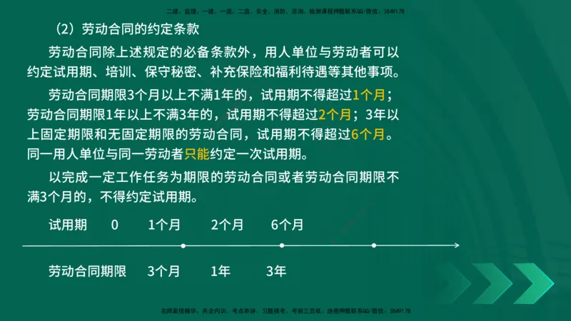 25年一建《工程法规》精讲总讲义打印版(1)_2026年一建法规_2025年一建法规SVIP_02-基础精讲✿高端面授✿深度强化_22-法规《教材精讲班》刘老师YL