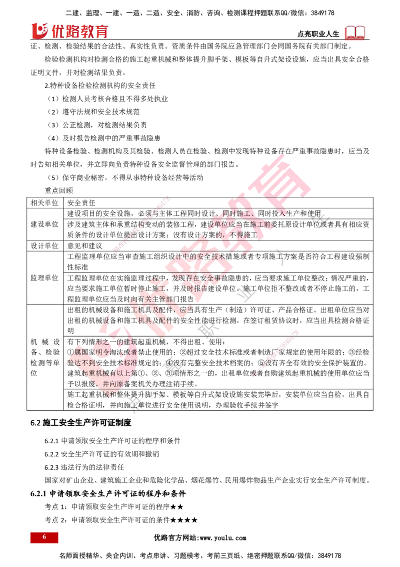 25年一建《工程法规》精讲总讲义打印版(1)_2026年一建法规_2025年一建法规SVIP_02-基础精讲✿高端面授✿深度强化_22-法规《教材精讲班》刘老师YL