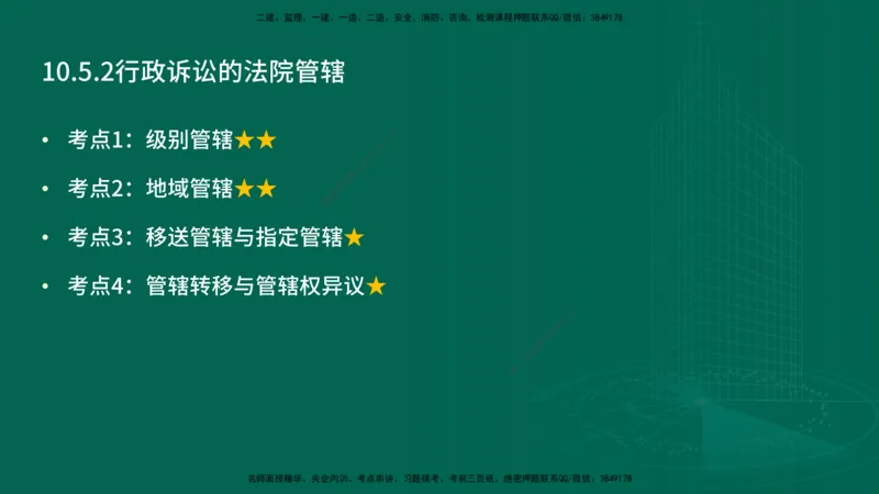25年一建《工程法规》精讲总讲义打印版(1)_2026年一建法规_2025年一建法规SVIP_02-基础精讲✿高端面授✿深度强化_22-法规《教材精讲班》刘老师YL