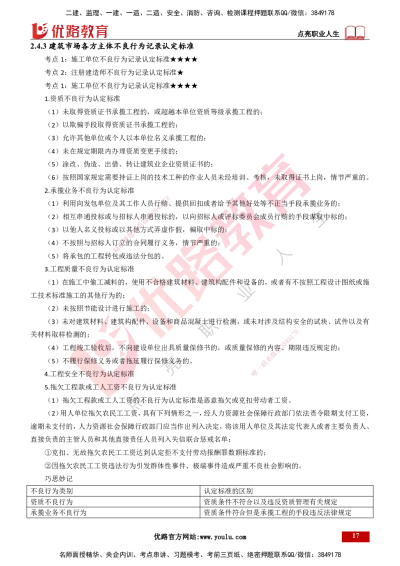 25年一建《工程法规》精讲总讲义打印版(1)_2026年一建法规_2025年一建法规SVIP_02-基础精讲✿高端面授✿深度强化_22-法规《教材精讲班》刘老师YL