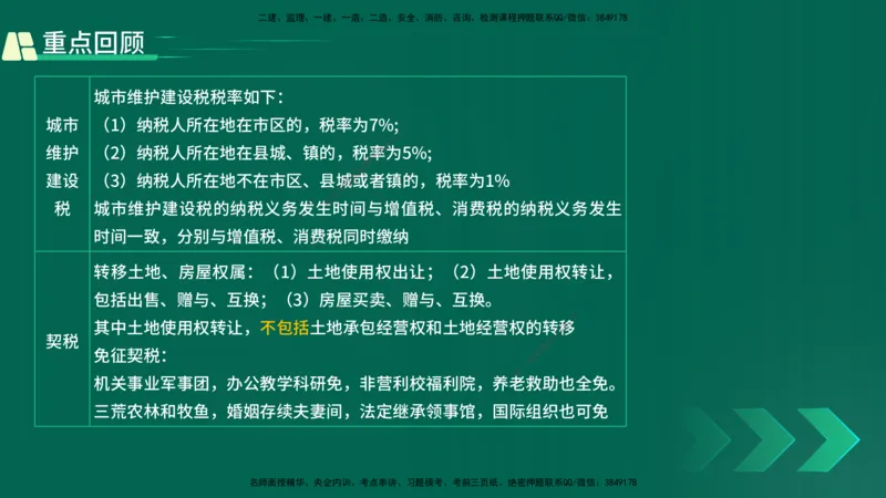 25年一建《工程法规》精讲总讲义打印版(1)_2026年一建法规_2025年一建法规SVIP_02-基础精讲✿高端面授✿深度强化_22-法规《教材精讲班》刘老师YL