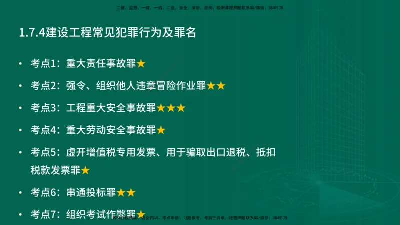 25年一建《工程法规》精讲总讲义打印版(1)_2026年一建法规_2025年一建法规SVIP_02-基础精讲✿高端面授✿深度强化_22-法规《教材精讲班》刘老师YL