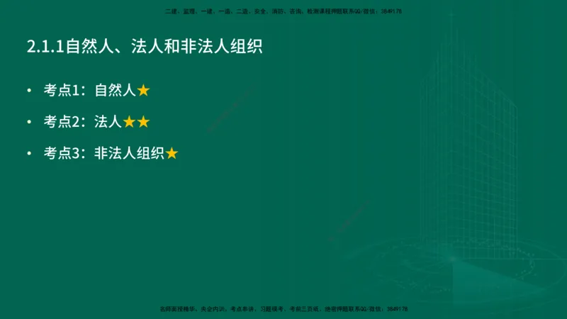 25年一建《工程法规》精讲总讲义打印版(1)_2026年一建法规_2025年一建法规SVIP_02-基础精讲✿高端面授✿深度强化_22-法规《教材精讲班》刘老师YL