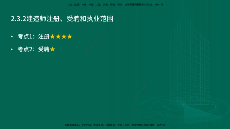 25年一建《工程法规》精讲总讲义打印版(1)_2026年一建法规_2025年一建法规SVIP_02-基础精讲✿高端面授✿深度强化_22-法规《教材精讲班》刘老师YL