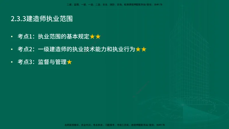 25年一建《工程法规》精讲总讲义打印版(1)_2026年一建法规_2025年一建法规SVIP_02-基础精讲✿高端面授✿深度强化_22-法规《教材精讲班》刘老师YL