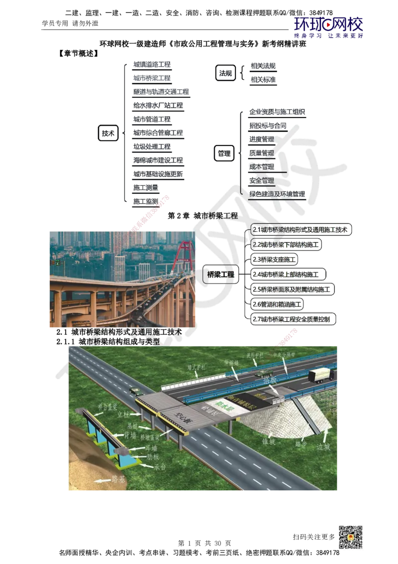 11.第11讲-21桥梁结构组成与类型_2026年一级建造师_2026年一建市政_2025年一建市政SVIP_02-基础精讲✿高端面授✿深度强化_24-市政《考点精讲班》董雨佳、李莹、裴彪HQ推荐