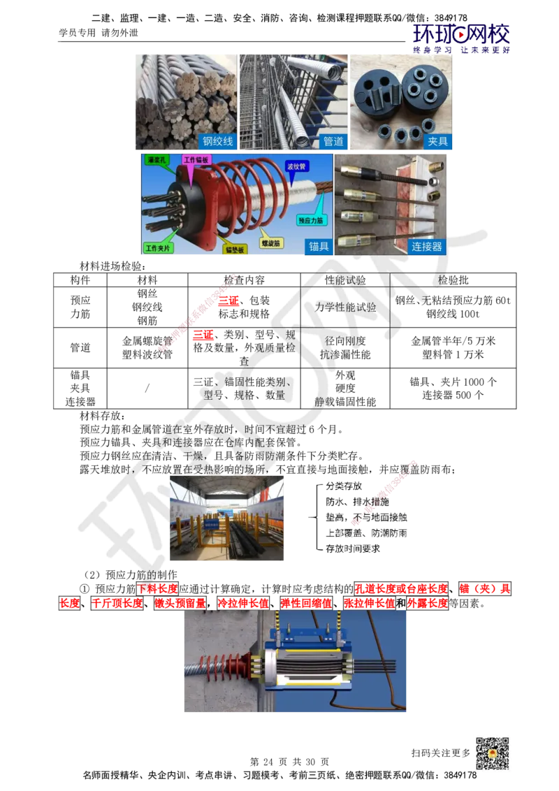 11.第11讲-21桥梁结构组成与类型_2026年一级建造师_2026年一建市政_2025年一建市政SVIP_02-基础精讲✿高端面授✿深度强化_24-市政《考点精讲班》董雨佳、李莹、裴彪HQ推荐