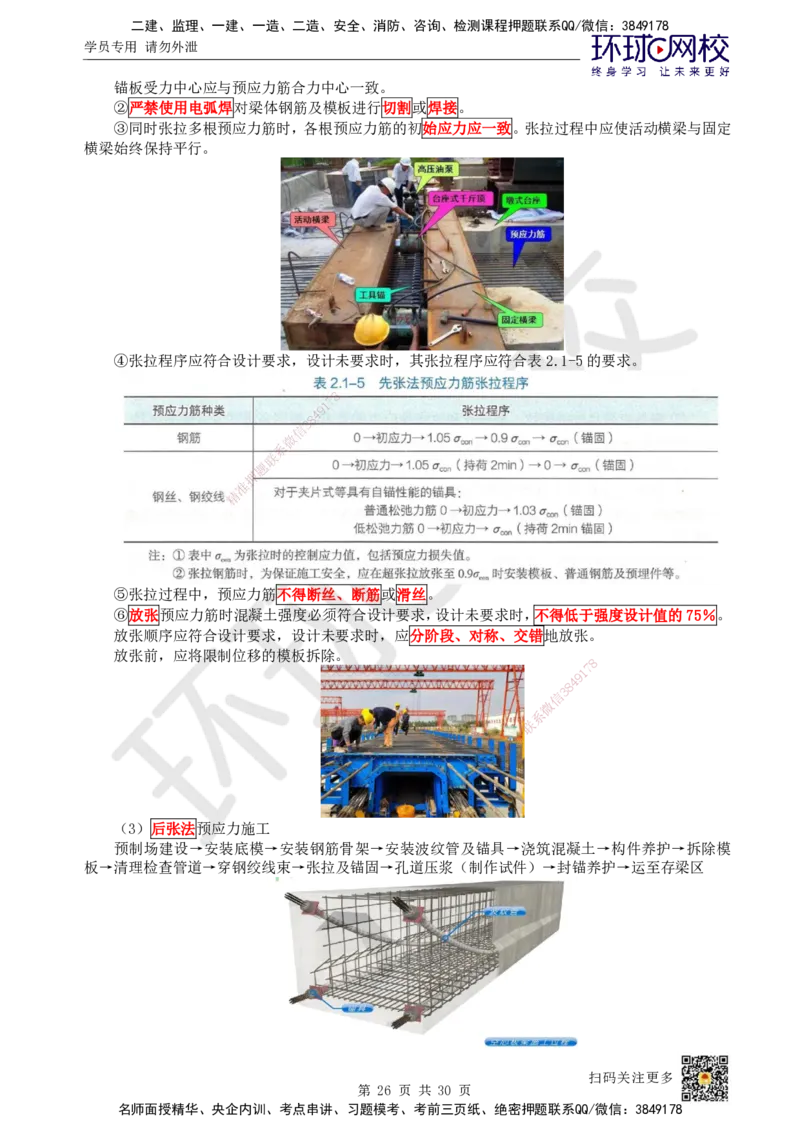 11.第11讲-21桥梁结构组成与类型_2026年一级建造师_2026年一建市政_2025年一建市政SVIP_02-基础精讲✿高端面授✿深度强化_24-市政《考点精讲班》董雨佳、李莹、裴彪HQ推荐