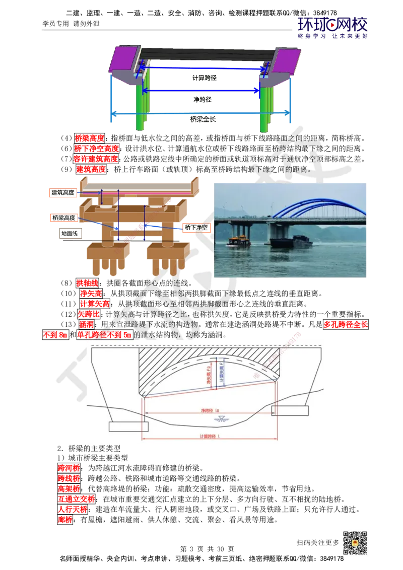 11.第11讲-21桥梁结构组成与类型_2026年一级建造师_2026年一建市政_2025年一建市政SVIP_02-基础精讲✿高端面授✿深度强化_24-市政《考点精讲班》董雨佳、李莹、裴彪HQ推荐