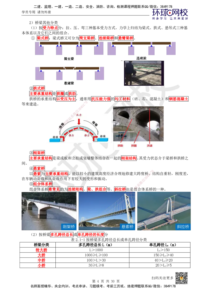 11.第11讲-21桥梁结构组成与类型_2026年一级建造师_2026年一建市政_2025年一建市政SVIP_02-基础精讲✿高端面授✿深度强化_24-市政《考点精讲班》董雨佳、李莹、裴彪HQ推荐