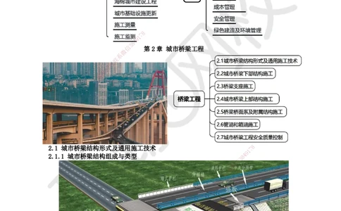 11.第11讲-21桥梁结构组成与类型_2026年一级建造师_2026年一建市政_2025年一建市政SVIP_02-基础精讲✿高端面授✿深度强化_24-市政《考点精讲班》董雨佳、李莹、裴彪HQ推荐