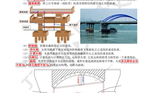11.第11讲-21桥梁结构组成与类型_2026年一级建造师_2026年一建市政_2025年一建市政SVIP_02-基础精讲✿高端面授✿深度强化_24-市政《考点精讲班》董雨佳、李莹、裴彪HQ推荐