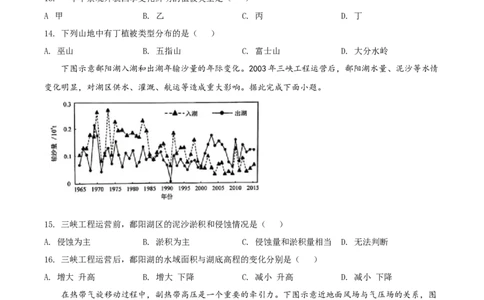 2020年高考地理试卷（海南）（空白卷）_地理历年高考真题_新&middot;Word版2008-2025&middot;高考地理真题_地理（按试卷类型分类）2008-2025_自主命题卷&middot;地理（2008-2025）_海南自主命题&middot;地理（2008-2024）