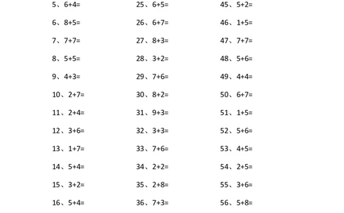 15以内加法第81~100篇-_小学数学口算竖式脱式计算应用题一二三四五六年级上下册电_小学数学口算题库电子版（1-6）_小学数学口算一年级_口算题适合1年级(含答案）