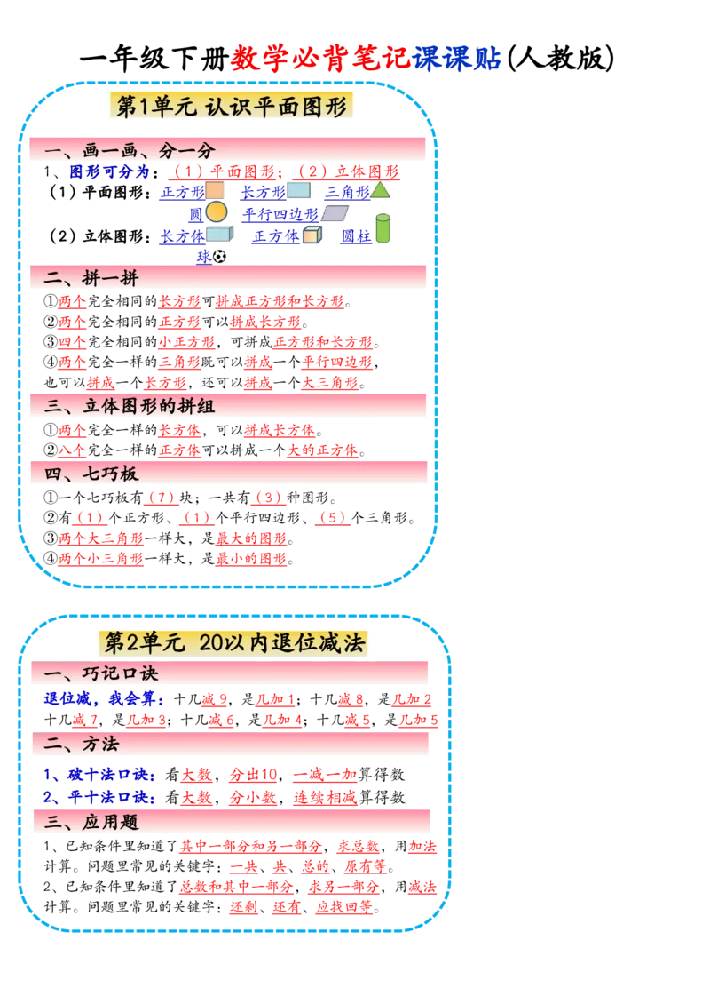 1.162025年&middot;新一下数学课课贴_一年级上下册资料_一年级下册小红书同款资料_一下数学