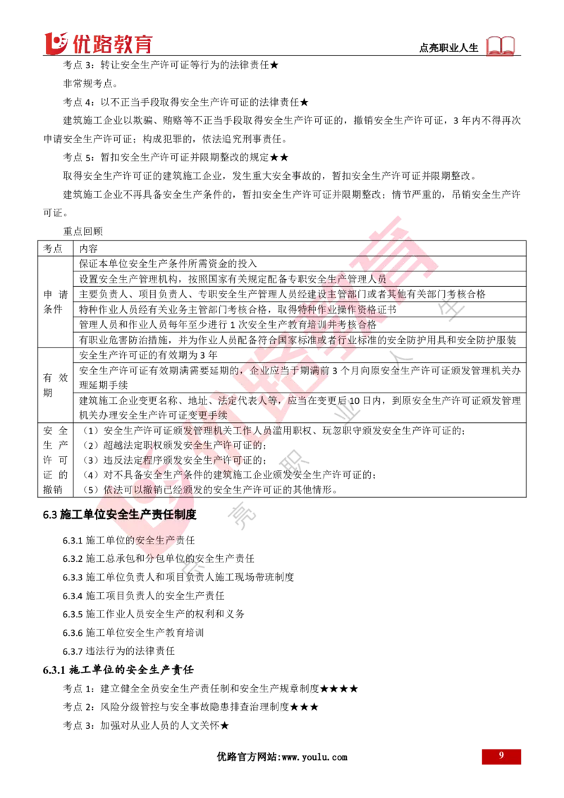 25年一建《工程法规》精讲第6章讲义打印版_2026年一建法规_2025年一建法规SVIP_02-基础精讲✿高端面授✿深度强化_22-法规《教材精讲班》刘老师YL