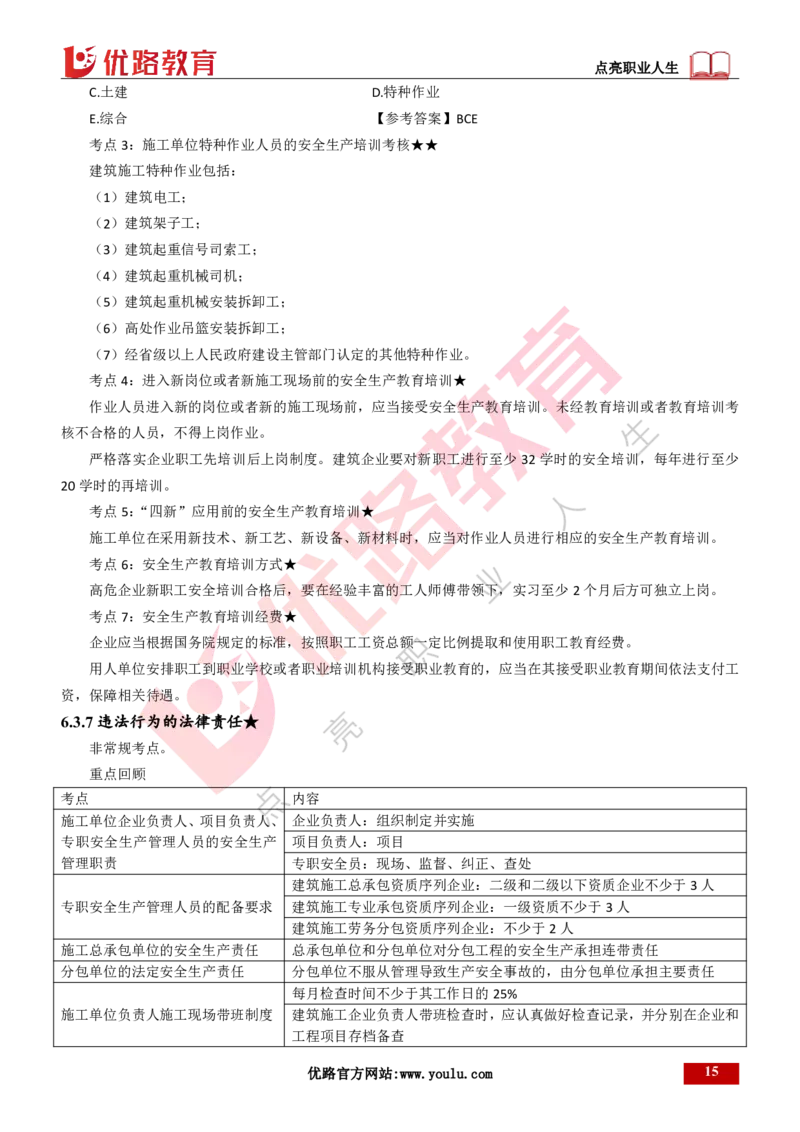 25年一建《工程法规》精讲第6章讲义打印版_2026年一建法规_2025年一建法规SVIP_02-基础精讲✿高端面授✿深度强化_22-法规《教材精讲班》刘老师YL