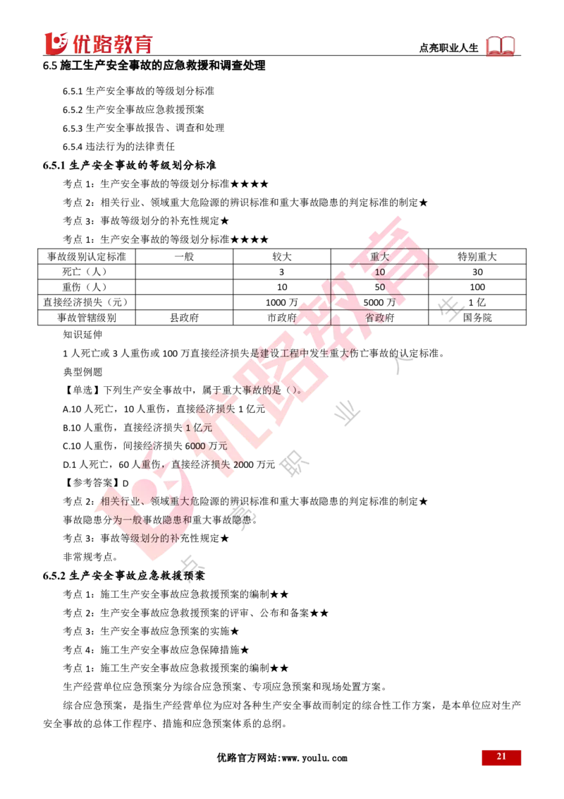 25年一建《工程法规》精讲第6章讲义打印版_2026年一建法规_2025年一建法规SVIP_02-基础精讲✿高端面授✿深度强化_22-法规《教材精讲班》刘老师YL