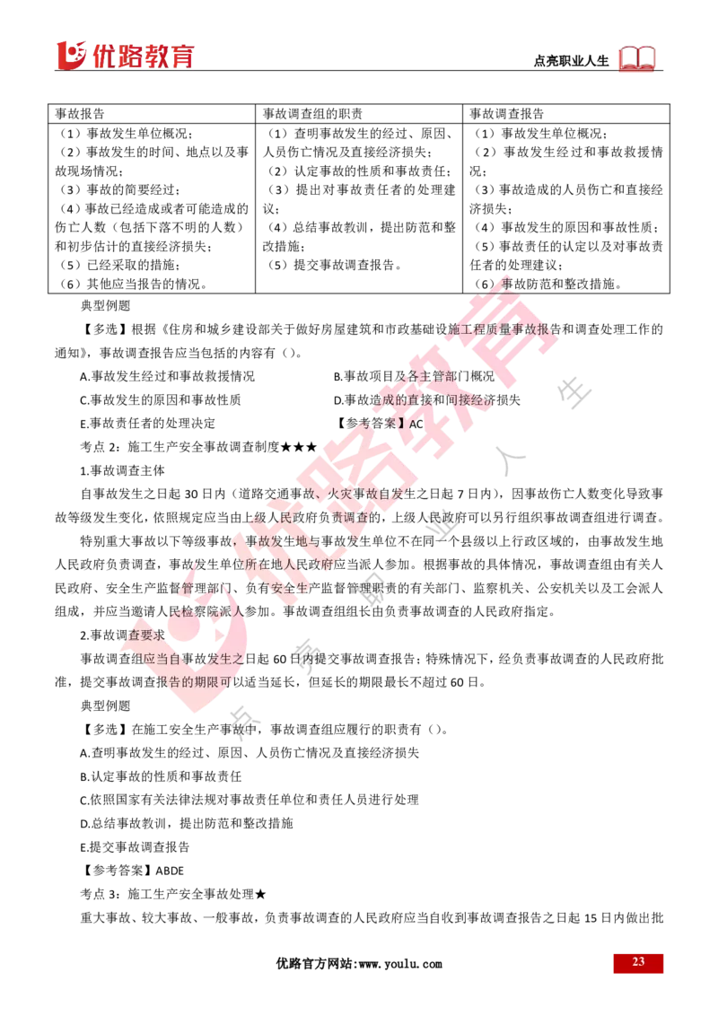 25年一建《工程法规》精讲第6章讲义打印版_2026年一建法规_2025年一建法规SVIP_02-基础精讲✿高端面授✿深度强化_22-法规《教材精讲班》刘老师YL