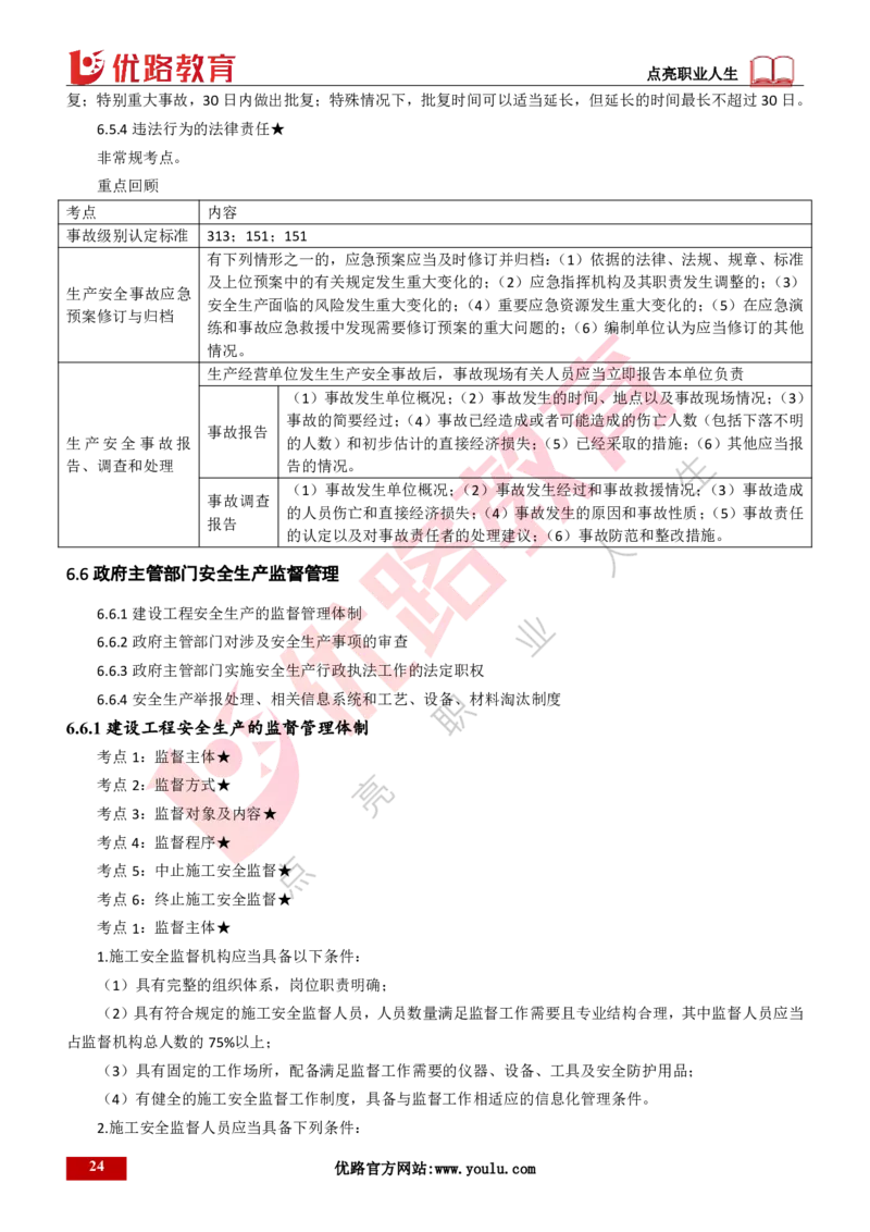 25年一建《工程法规》精讲第6章讲义打印版_2026年一建法规_2025年一建法规SVIP_02-基础精讲✿高端面授✿深度强化_22-法规《教材精讲班》刘老师YL