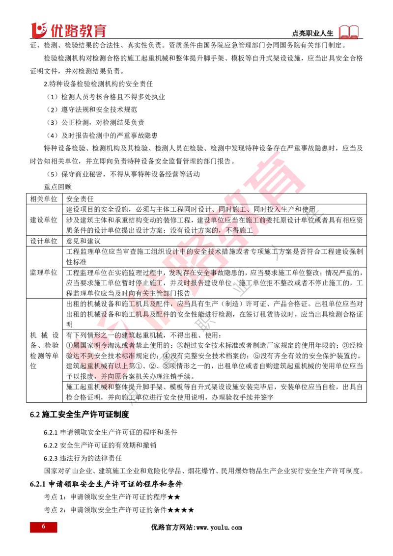 25年一建《工程法规》精讲第6章讲义打印版_2026年一建法规_2025年一建法规SVIP_02-基础精讲✿高端面授✿深度强化_22-法规《教材精讲班》刘老师YL