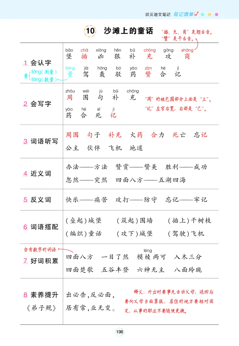 2.8状元语文笔记背记清单_二年级上下册资料_小学二年级学习资料-25年更新版_2-02、小学二年级语文下册_2-2-1、复习、知识点、归纳汇总_语文知识点总结(按每课）