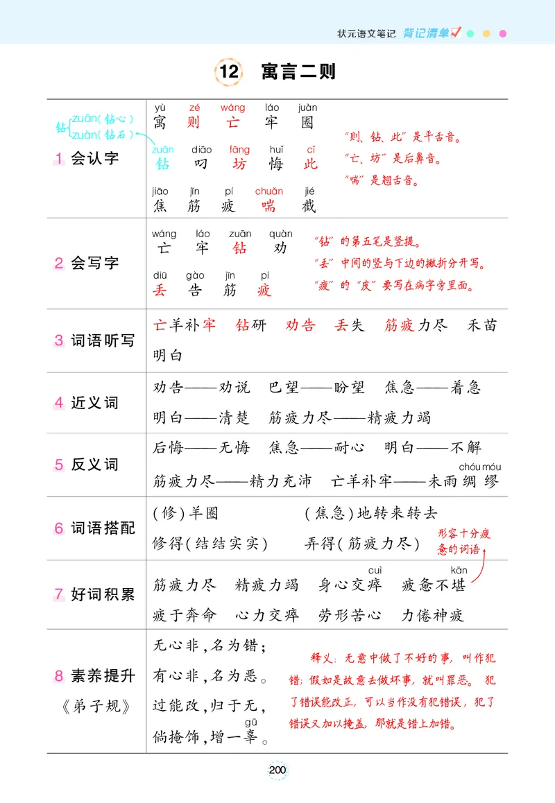 2.8状元语文笔记背记清单_二年级上下册资料_小学二年级学习资料-25年更新版_2-02、小学二年级语文下册_2-2-1、复习、知识点、归纳汇总_语文知识点总结(按每课）