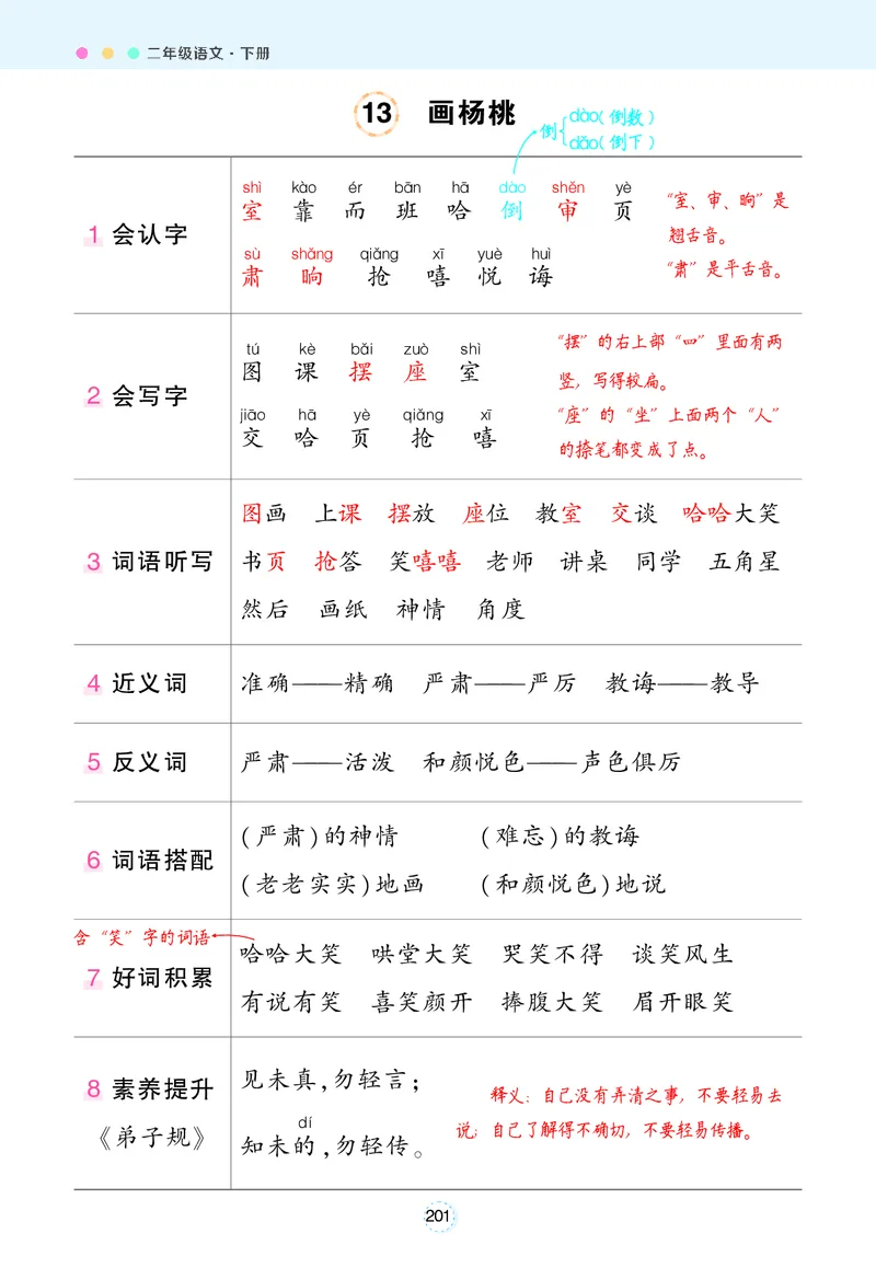2.8状元语文笔记背记清单_二年级上下册资料_小学二年级学习资料-25年更新版_2-02、小学二年级语文下册_2-2-1、复习、知识点、归纳汇总_语文知识点总结(按每课）