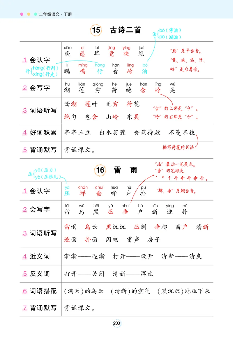 2.8状元语文笔记背记清单_二年级上下册资料_小学二年级学习资料-25年更新版_2-02、小学二年级语文下册_2-2-1、复习、知识点、归纳汇总_语文知识点总结(按每课）