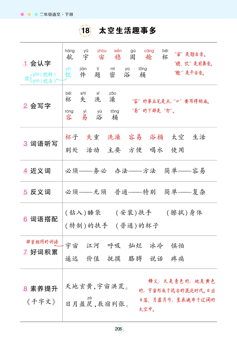 2.8状元语文笔记背记清单_二年级上下册资料_小学二年级学习资料-25年更新版_2-02、小学二年级语文下册_2-2-1、复习、知识点、归纳汇总_语文知识点总结(按每课）