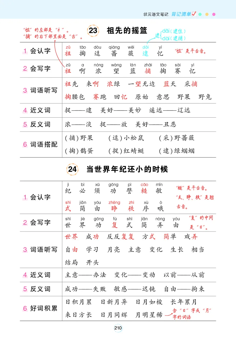 2.8状元语文笔记背记清单_二年级上下册资料_小学二年级学习资料-25年更新版_2-02、小学二年级语文下册_2-2-1、复习、知识点、归纳汇总_语文知识点总结(按每课）