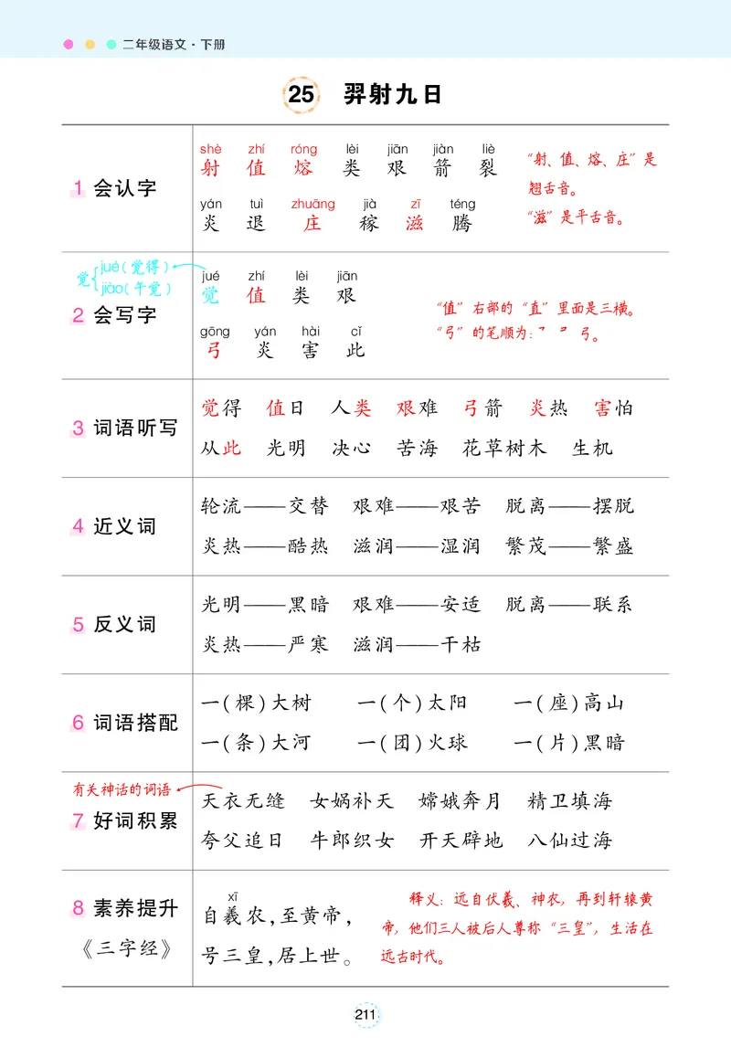 2.8状元语文笔记背记清单_二年级上下册资料_小学二年级学习资料-25年更新版_2-02、小学二年级语文下册_2-2-1、复习、知识点、归纳汇总_语文知识点总结(按每课）