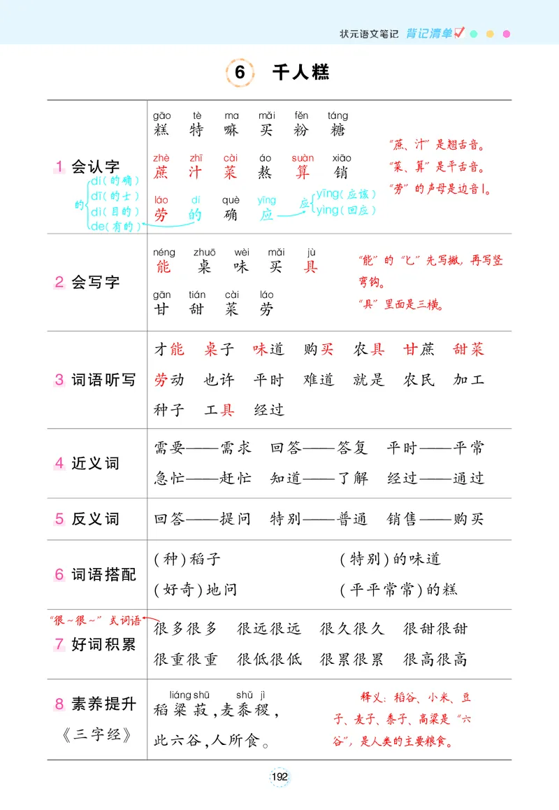 2.8状元语文笔记背记清单_二年级上下册资料_小学二年级学习资料-25年更新版_2-02、小学二年级语文下册_2-2-1、复习、知识点、归纳汇总_语文知识点总结(按每课）