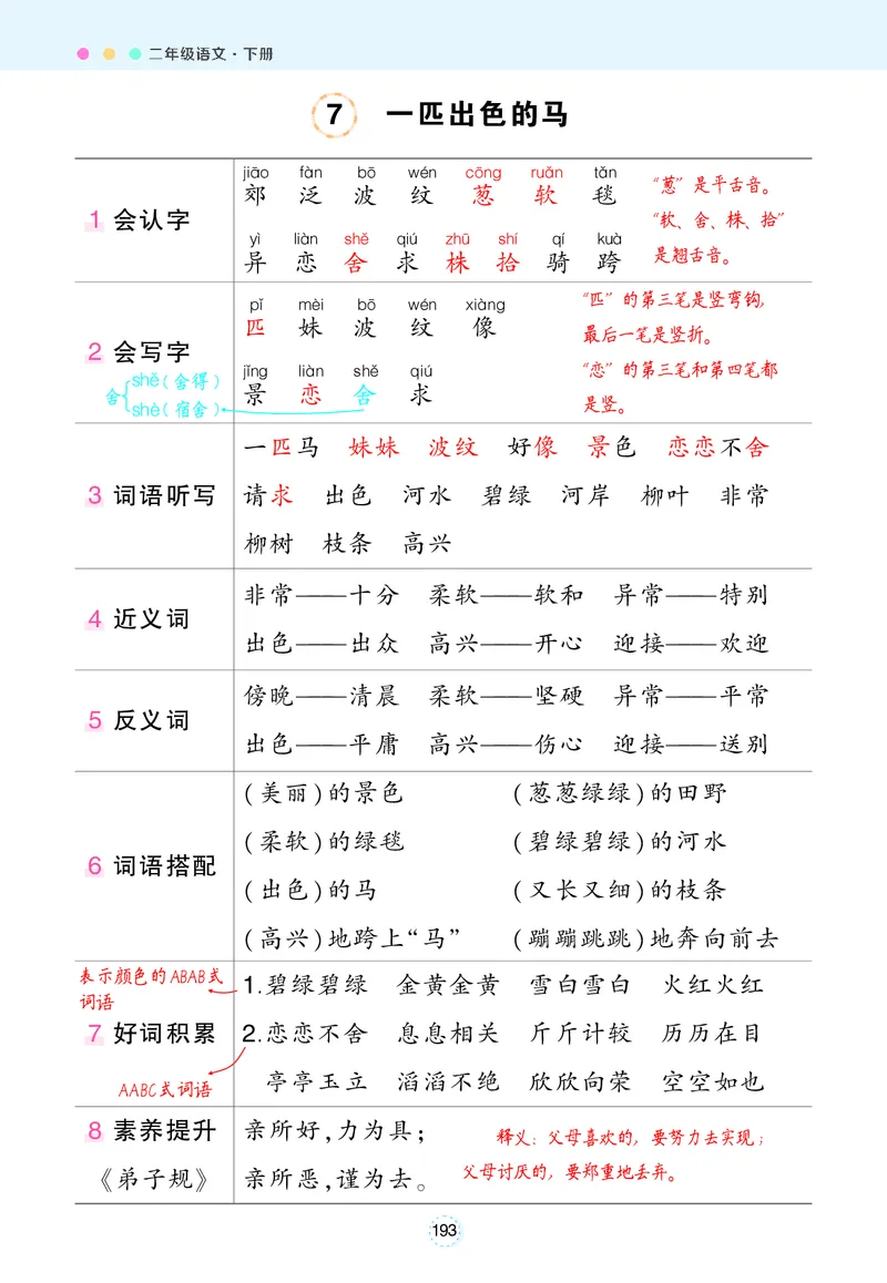 2.8状元语文笔记背记清单_二年级上下册资料_小学二年级学习资料-25年更新版_2-02、小学二年级语文下册_2-2-1、复习、知识点、归纳汇总_语文知识点总结(按每课）