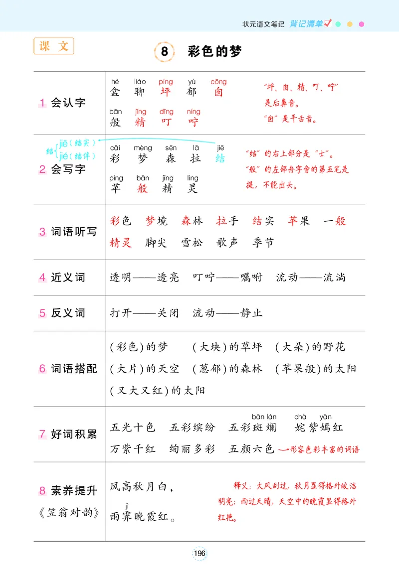 2.8状元语文笔记背记清单_二年级上下册资料_小学二年级学习资料-25年更新版_2-02、小学二年级语文下册_2-2-1、复习、知识点、归纳汇总_语文知识点总结(按每课）